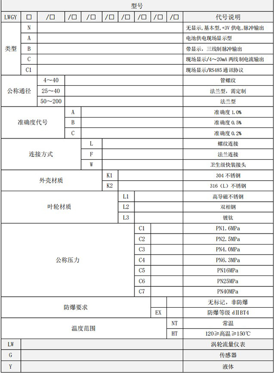 dn100液體渦輪流量計(jì)規(guī)格型號選型表